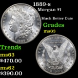 1889-s Morgan Dollar $1 Grades Select Unc