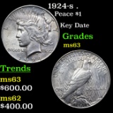 1924-s . Peace Dollar $1 Grades Select Unc