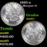 1885-o Morgan Dollar $1 Grades GEM+ Unc