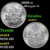 1888-o Morgan Dollar $1 Grades Select+ Unc