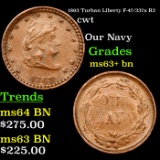 1863 Turban Liberty F-47/337a R2 Civil War Token 1c Grades Select+ Unc BN