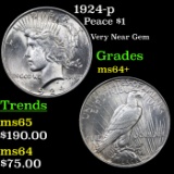 1924-p Peace Dollar $1 Grades Choice+ Unc