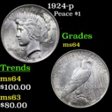 1924-p Peace Dollar $1 Grades Choice Unc