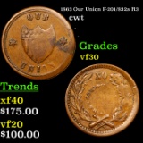 1863 Our Union F-201/832a R3 Civil War Token 1c Grades vf++