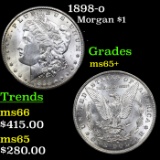 1898-o Morgan Dollar $1 Grades GEM+ Unc