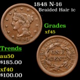 1848 N-16 Braided Hair Large Cent 1c Grades xf+