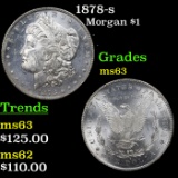 1878-s Morgan Dollar $1 Grades Select Unc