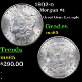 1902-o Morgan Dollar $1 Grades GEM Unc