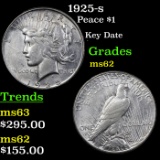 1925-s Peace Dollar $1 Grades Select Unc