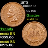 1875 Indian Cent 1c Grades Unc+ BN