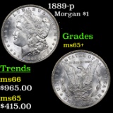 1889-p Morgan Dollar $1 Grades GEM+ Unc