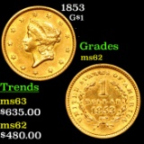 1853 Gold Dollar $1 Grades Select Unc