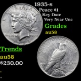 1935-s Peace Dollar $1 Grades Choice AU/BU Slider