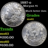 1887-o Morgan Dollar $1 Grades BU+