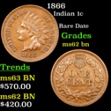 1866 Indian Cent 1c Grades Select Unc BN