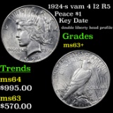 1924-s vam 4 I2 R5 Peace Dollar $1 Grades Select+ Unc