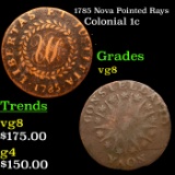 1785 Nova Pointed Rays Colonial Cent 1c Grades vg, very good