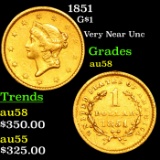 1851 Gold Dollar $1 Grades Choice AU/BU Slider