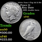 1934-s Vam 3 Top 50 I3 R4 Peace Dollar $1 Grades xf+