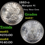 1883-o Morgan Dollar $1 Grades Choice+ Unc