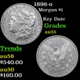 1896-o Morgan Dollar $1 Grades Choice AU