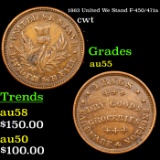 1863 United We Stand F-450/471a Civil War Token 1c Grades Choice AU