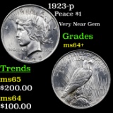 1923-p Peace Dollar $1 Grades Choice+ Unc