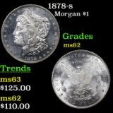 1878-s Morgan Dollar $1 Grades Select Unc