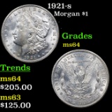 1921-s Morgan Dollar $1 Grades Choice Unc