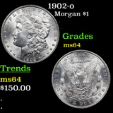 1902-o Morgan Dollar $1 Grades Choice Unc