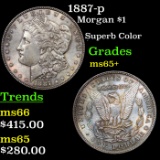 1887-p Morgan Dollar $1 Grades GEM+ Unc