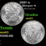 1887-o Morgan Dollar $1 Grades Select Unc