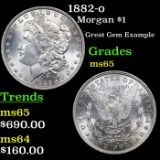 1882-o Morgan Dollar $1 Grades GEM Unc