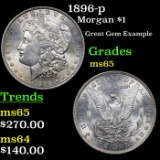 1896-p Morgan Dollar $1 Grades GEM Unc