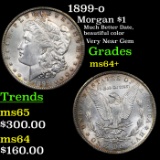 1899-o Morgan Dollar $1 Grades Choice+ Unc