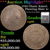 ***Auction Highlight*** 1793 Chain Ameri. Flowing Hair large cent 1c Graded vg10 By SEGS (fc)