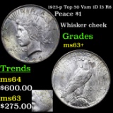 1923-p Top 50 Vam 1D I3 R6 Peace Dollar $1 Grades Select+ Unc