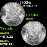 1900-o Morgan Dollar $1 Grades GEM+ Unc