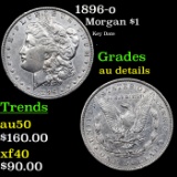 1896-o Morgan Dollar $1 Grades AU Details