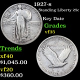 1927-s Standing Liberty Quarter 25c Grades vf++