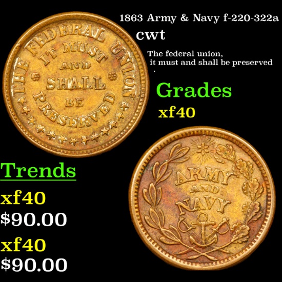 1863 Army & Navy f-220-322a Civil War Token 1c Grades xf