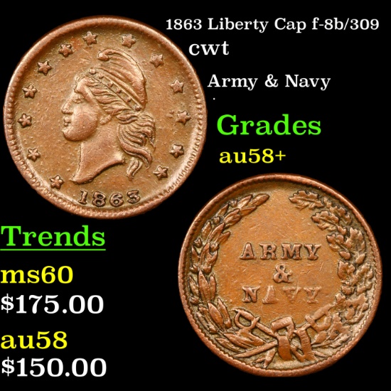 1863 Liberty Cap f-8b/309 Civil War Token 1c Grades Choice AU/BU Slider+