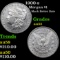 1900-s Morgan Dollar $1 Grades Choice AU