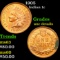 1905 Indian Cent 1c Grades Unc Details