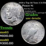 1928-s Top 50 Vam 3 I4 R4 Peace Dollar $1 Grades Unc Details