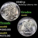 1940-p Walking Liberty Half Dollar 50c Grades GEM+ Unc