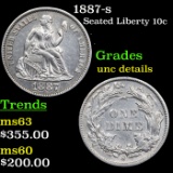 1887-s Seated Liberty Dime 10c Grades Unc Details