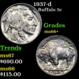 1937-d Buffalo Nickel 5c Grades GEM++ Unc