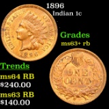 1896 Indian Cent 1c Grades Select+ Unc RB