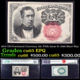 1875 US Fractional Currency 10c Fifth Issue fr-1266 Short Key Graded cu65 EPQ By PMG